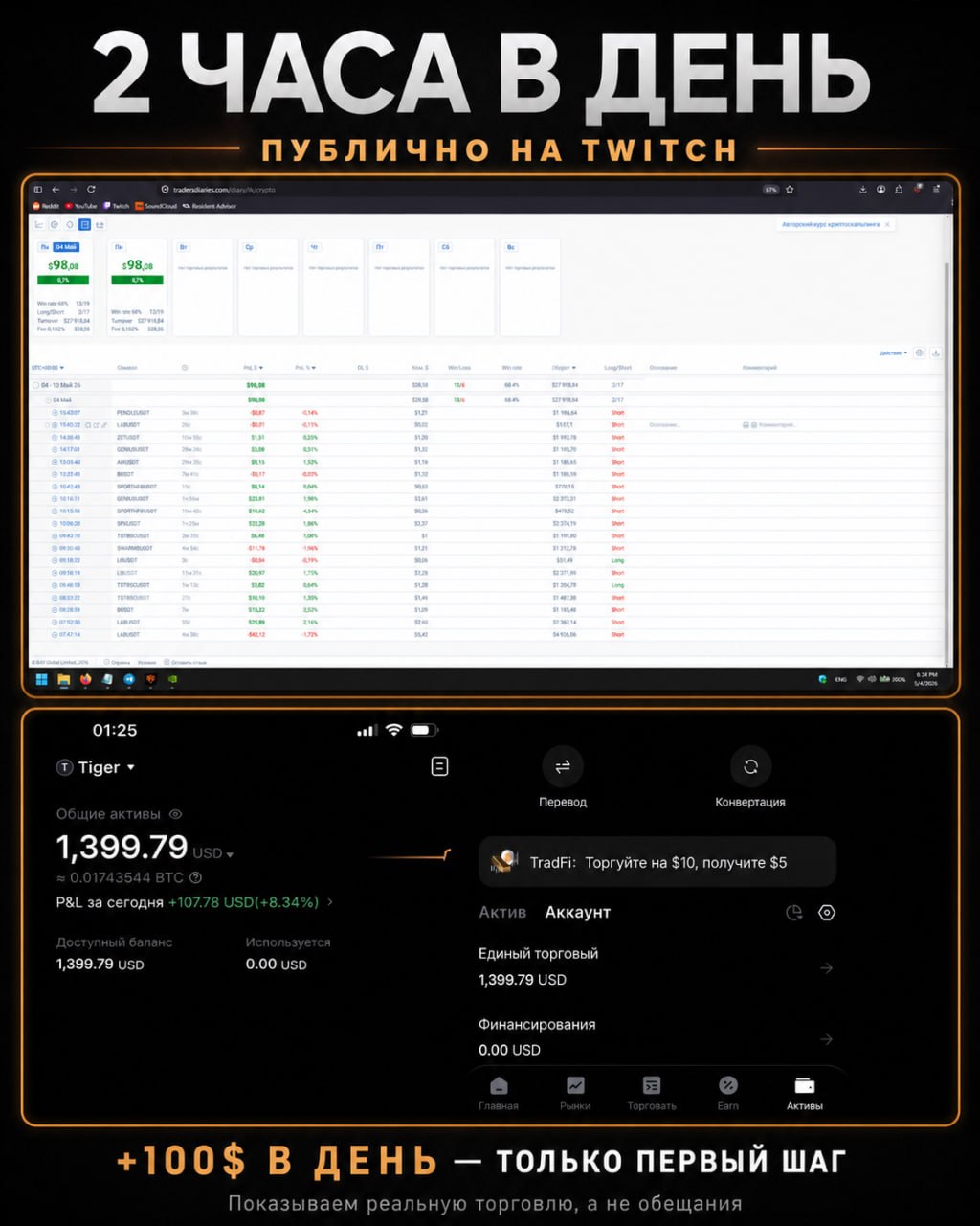Ровшан: 2 часа в день публично на Twitch, дневник трейдера и P&L